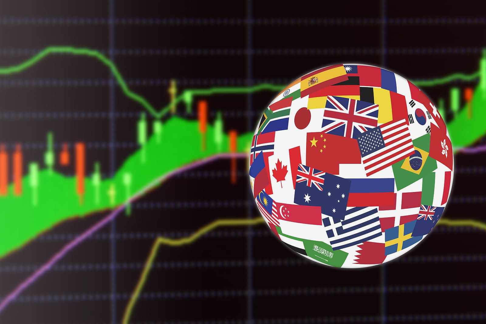 The Best-Performing Stock Markets in 2025