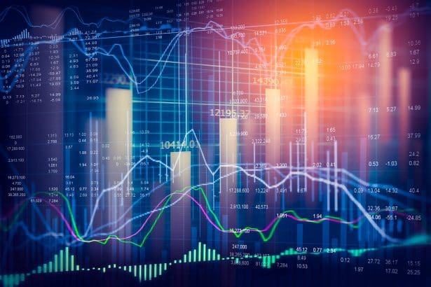 U.S. Financial Markets Mixed - 04-28-2025