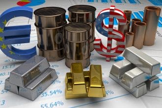 Weekly Commodities Market Recap - 5-23-2025