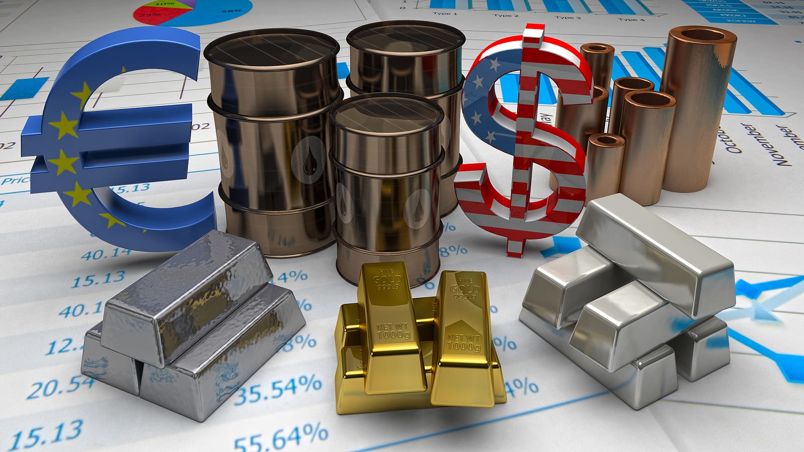 Weekly Commodities Market Recap - 5-23-2025