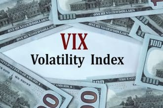 CBOE Volatility Index (VIX) Drops as Markets Stabilize
