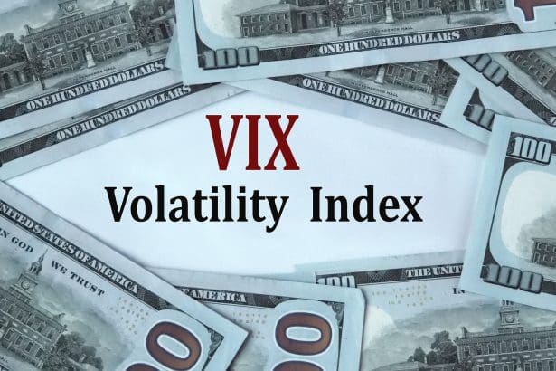 CBOE Volatility Index (VIX) Drops as Markets Stabilize