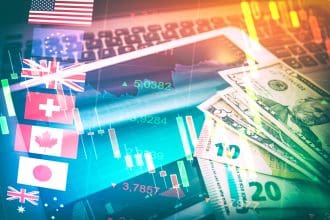 Understanding the Forex Market - Opportunities & Risks