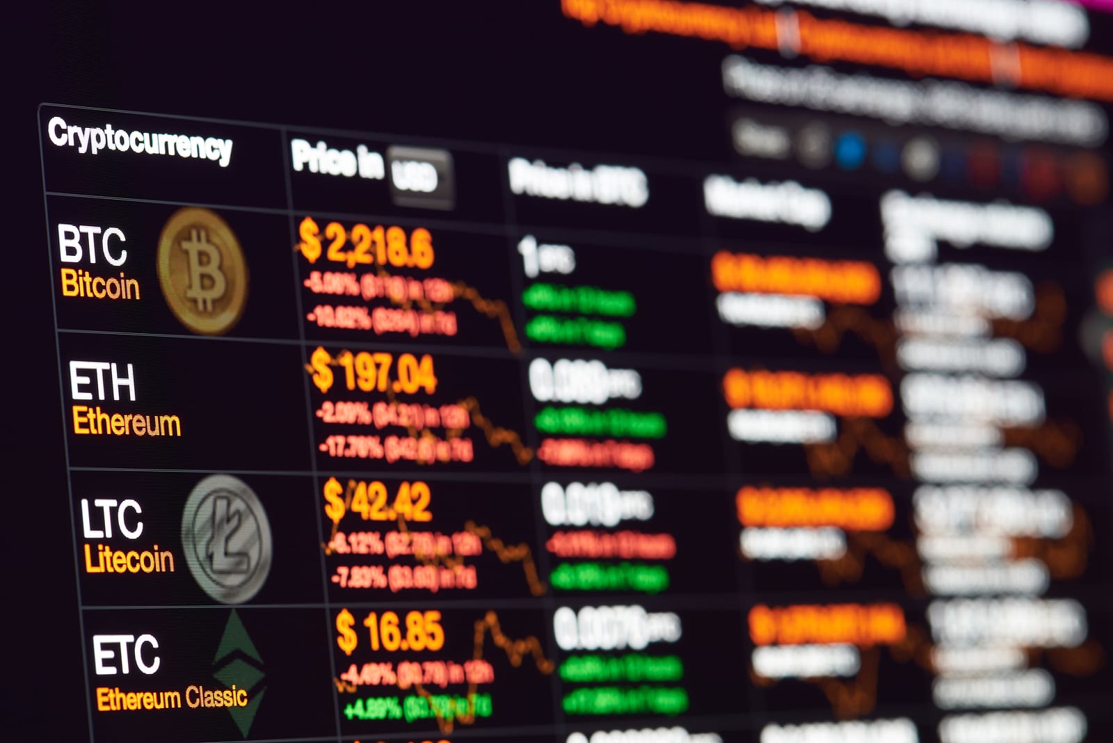 Trump Signs Landmark GENIUS Act - Cryptocurrency
