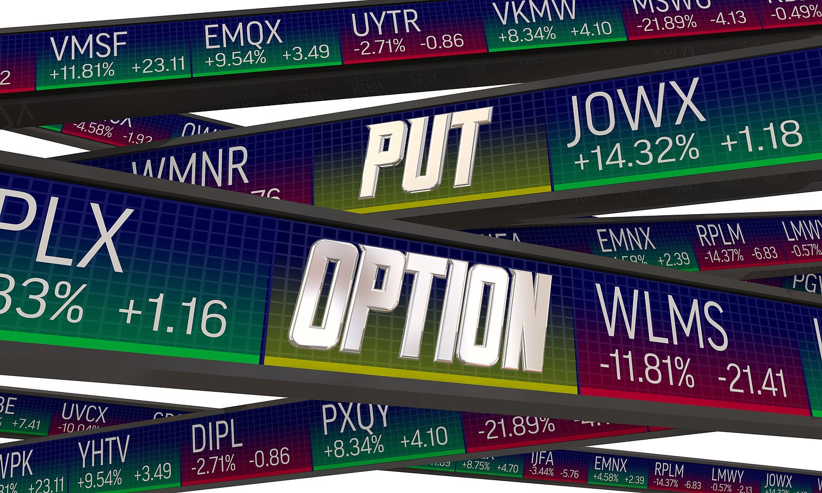 A Guide to Understanding Option Contracts