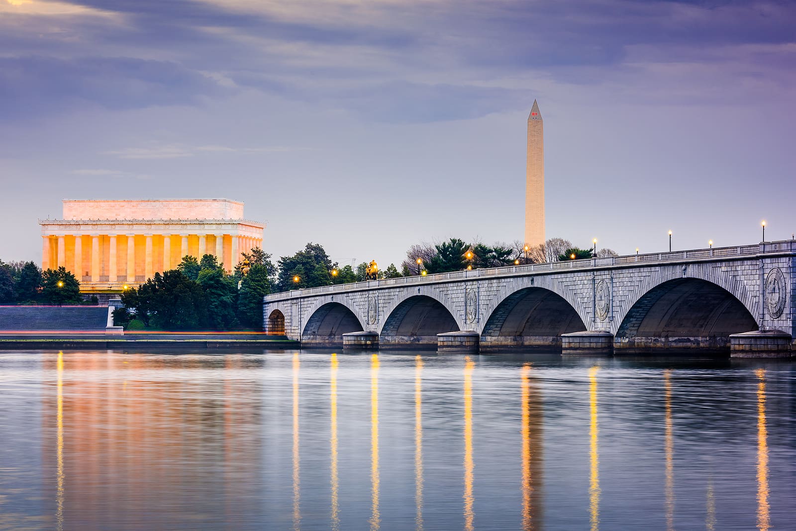 Trump's Leadership in Securing Washington DC