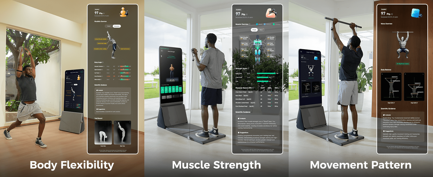 smart home gym