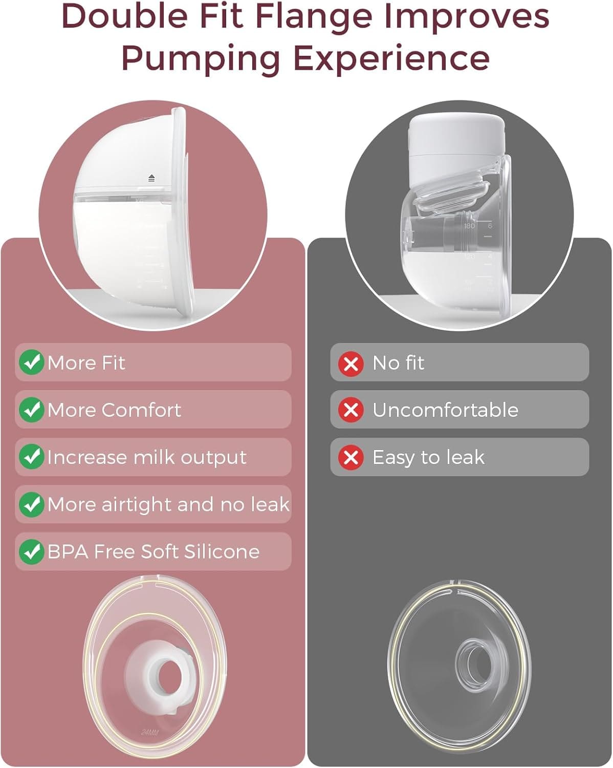 BPA-free Momcozy Electric Breast Pump easy cleaning parts