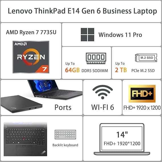Powerful Lenovo ThinkPad E14 Gen 6 Review with AMD Ryzen 7