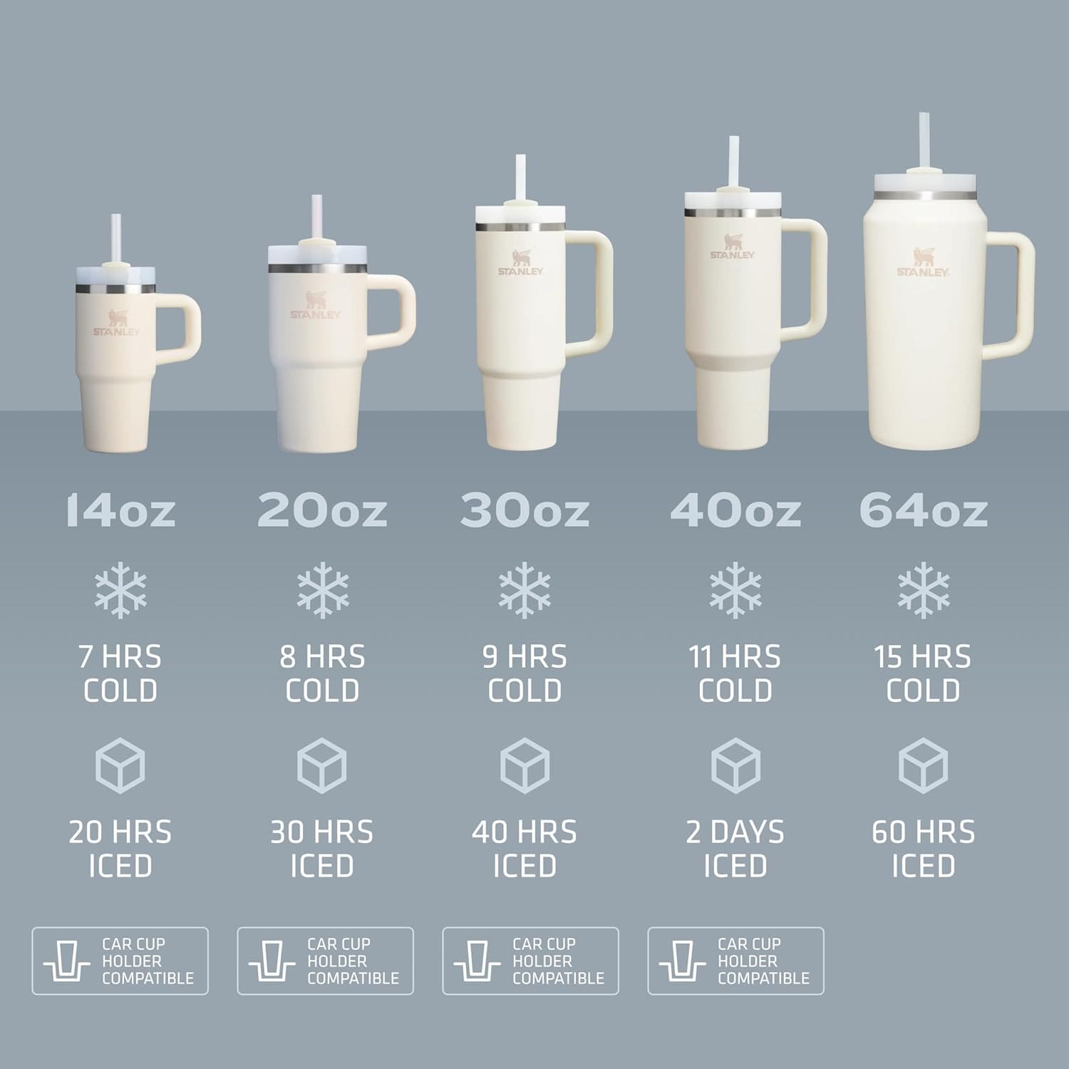Cream 2.0 Gym Water Bottle with Straw for Sports