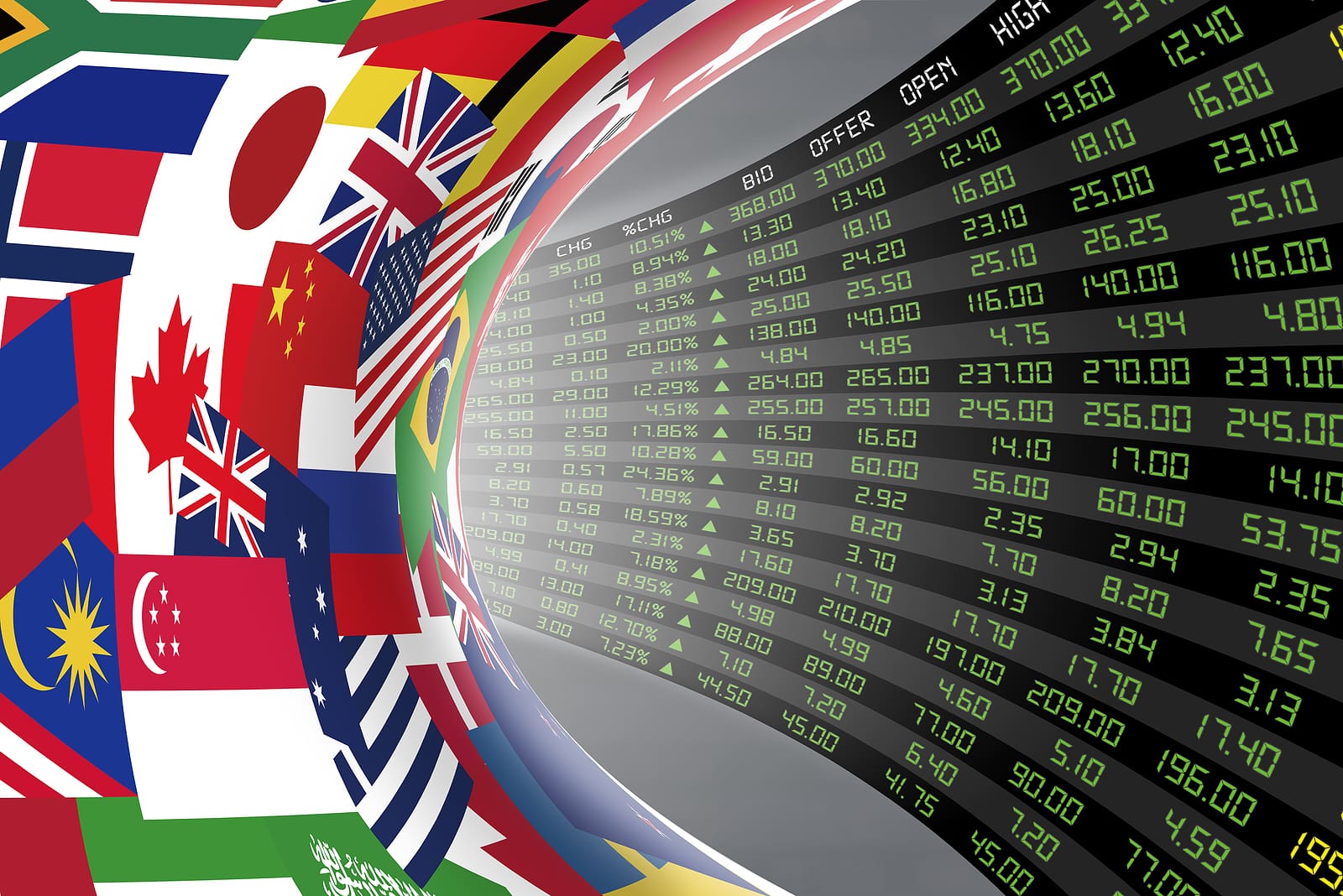 Asia Leads Global Market Rally Overnight - Jan. 13, 2026